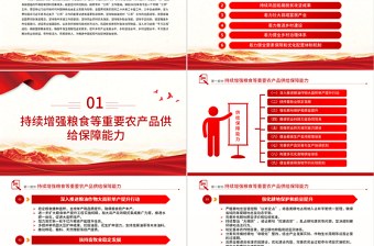 一文读懂2025中央一号文件PPT关于进一步深化农村改革扎实推进乡村全面振兴的意见课件下载