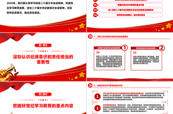 2025年第一季度专题党课PPT树牢纪律意识强化责任担当课件下载