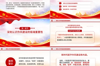 2025弘扬优良作风锻造新时代党员队伍PPT党员思想教育微党课