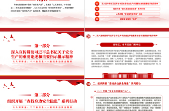 简洁风安全生产月PPT人人讲安全个个会应急查找身边安全隐患宣传课件