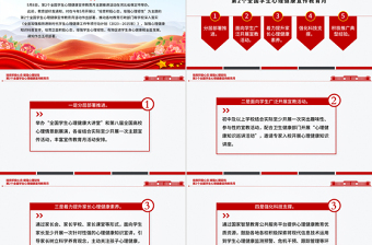 培育积极心态增强心理韧性PPT第2个全国学生心理健康宣传教育月课件下载