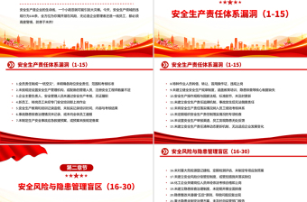 2025安全生产领域的违规行为100条PPT安全生产月宣讲教育课件