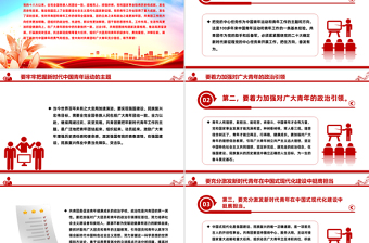 2025激励新时代青年在中国式现代化建设中挺膺担当PPT团课课件