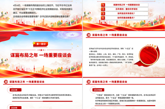 精品“十五五”如何谋篇布局PPT课件