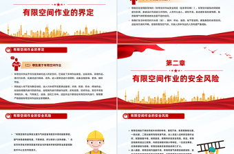 6月全国安全生产月宣讲教育之有限空间作业安全要点PPT课件