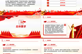 精品全面加强和改进新时代学生心理健康工作专项行动计划（2023—2025年）PPT课件