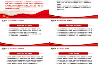 2025学党纪正思想守底线PPT大学生5月主题教育微党课