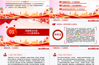 2025党员要旗帜鲜明讲政治PPT基层党组织辅导党课课件