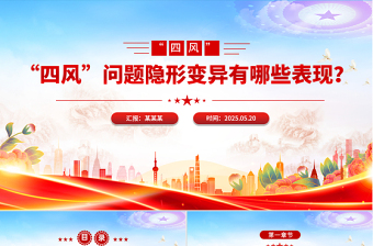 红色简洁“四风”问题隐形变异有哪些表现廉政党课PPT课件