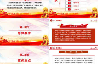 红色精美2025年“民法典宣传月”工作方案PPT模板