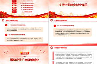 2025进一步加大稳就业政策支持力度的通知PPT模板下载