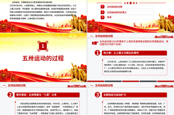 2025纪念五卅运动爆发100周年PPT赓续红色血脉汲取奋进力量课件