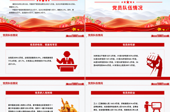 一文读懂中国共产党党内统计公报PPT课件