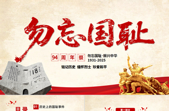 铭记历史勿忘国耻九一八事变PPT2025吾辈自强圆梦中华勿忘九一八课件