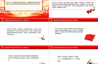 2025年抗战胜利80周年纪念活动十项安排PPT课件