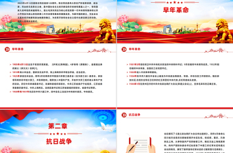 红色精美纪念陈云同志诞辰120周年PPT党史人物介绍课件