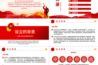 精品纪念抗战胜利80周年PPT红色精美风中国人民抗日战争胜利纪念日课件