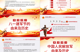 2025热烈庆祝中国人民解放军建军98周年PPT红色大气铁血铸军魂建军节课件下载