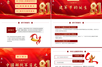 2025中国梦强军梦PPT红色大气风热烈庆祝八一建军节建军98周年专题党课课件模板