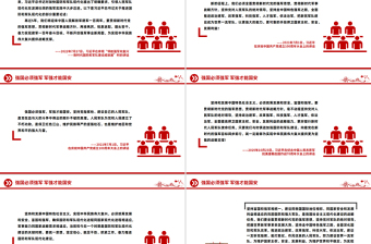八一建军节PPT强国必须强军 军强才能国安建军98周年课件
