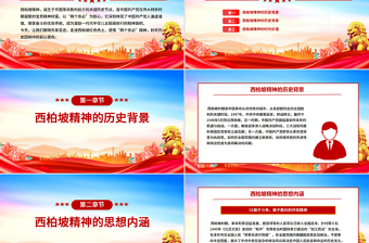 2025大力弘扬西柏坡精神赓续党的优良作风PPT党课课件