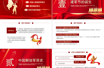 精品热烈庆祝中国人民解放军建军98周年PPT八一建军节党课下载