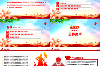 关于健全资源环境要素市场化配置体系的意见PPT课件