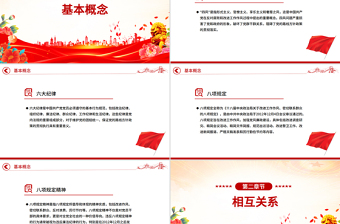 2025四风六纪八规PPT加强党风廉政建设改进工作作风党课下载