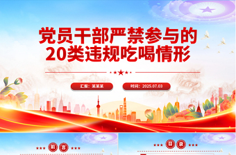 2025党员干部严禁参与的20类违规吃喝情形PPT课件