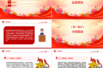 简洁实用开展违规吃喝等问题专项整治工作总结PPT模板