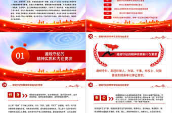 2025做遵规守纪的党员干部PPT纪律党课模板