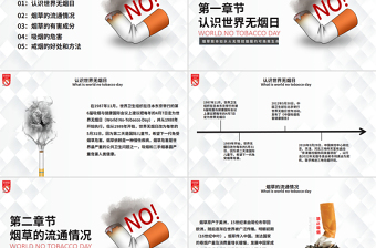插画风世界无烟日科普宣传吸烟有害健康PPT课件模板