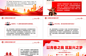 2025以青春之我筑复兴之梦PPT新时代青年的使命与担当党课下载