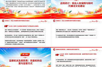 2025新《监察法实施条例》核心要点与条文速览PPT课件下载