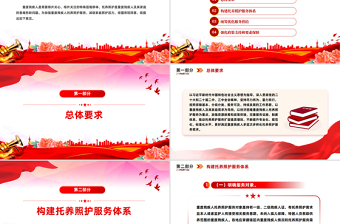 2025关于加强重度残疾人托养照护服务的意见PPT课件下载