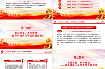 民兵政治教育微课堂PPT课件下载