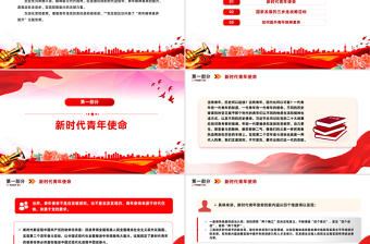 精美时尚青年精神素养提升PPT主题党课课件