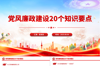 2025党风廉政建设20个知识要点PPT课件