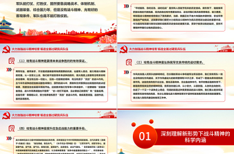 2025大力加强战斗精神培育锻造全面过硬民兵队伍PPT党课