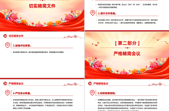 学习《整治形式主义为基层减负若干规定》要点PPT课件