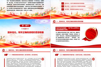 树立正确政绩观深化基层减负PPT发言汇报