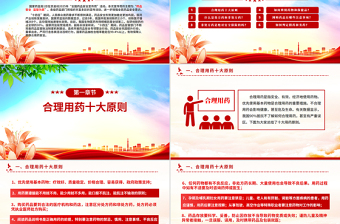 药品安全监管为民PPT2025年全国药品安全宣传周课件