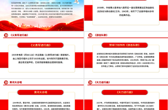 2025重温抗战歌曲PPT红色旋律见证民族的抗争课件