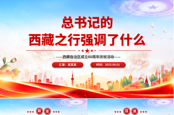 总书记的西藏之行强调了什么PPT课件