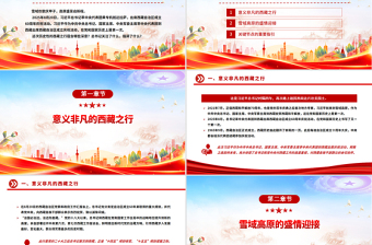 总书记的西藏之行强调了什么PPT课件