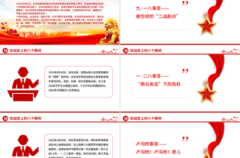 回顾抗战史上的八个瞬间PPT抗战胜利80周年系列课件