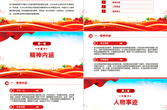 2025重温北斗精神PPT中国共产党人的精神谱系微党课