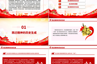 党政风西迁精神薪火传PPT中国共产党人的精神谱系党课下载