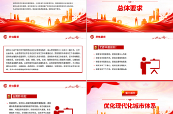 2025关于推动城市高质量发展的意见PPT课件