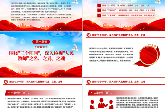 2025教师节党课PPT在党旗下擦亮人民教师的精神名片课件